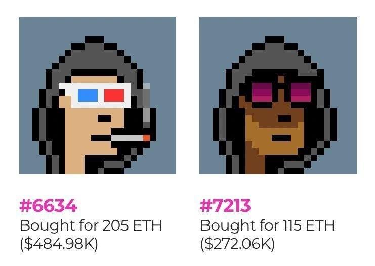 Dua Hoodie CryptoPunks Terjual dengan Harga Lebih dari $750.000 dalam Transaksi Terpisah